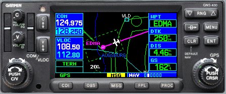 GPS/NAV/COM