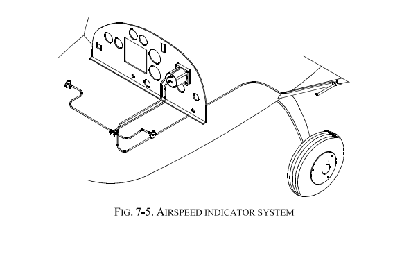 Sistema Indicatore Velocità