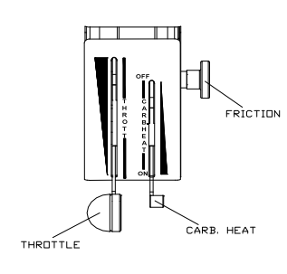 Sistema manetta centrale con leva Carb. Heat