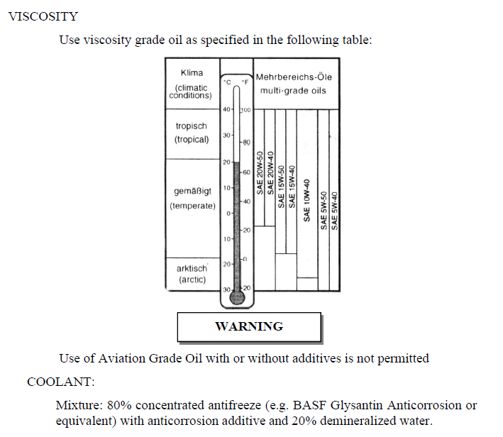 Tabella viscosita olio
