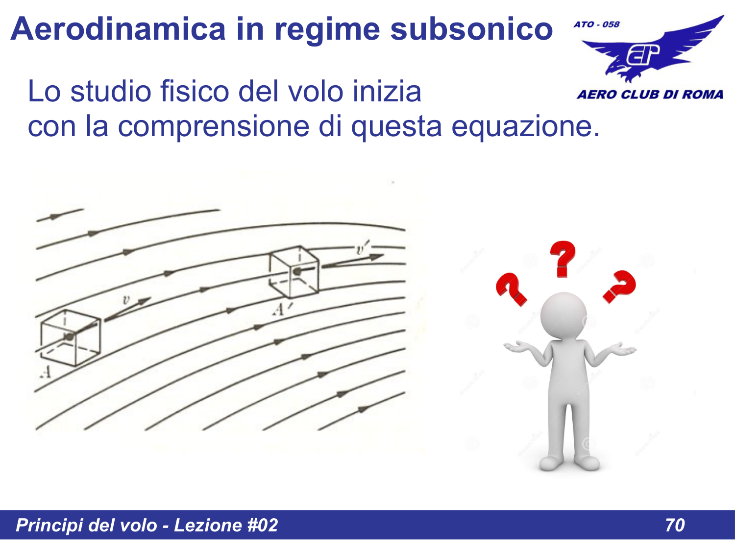 Introduzione equazione