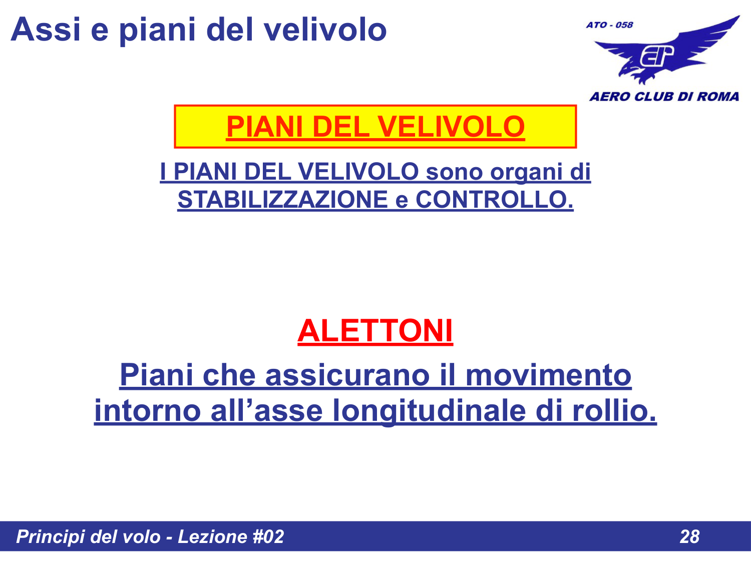 Piani del velivolo - Alettoni