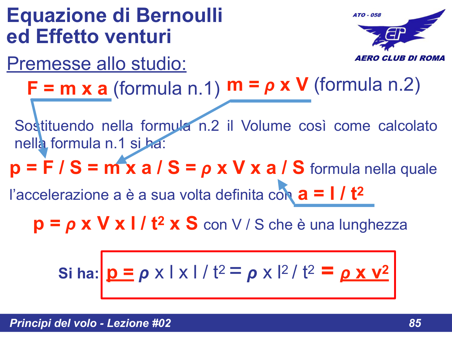 Derivazione matematica