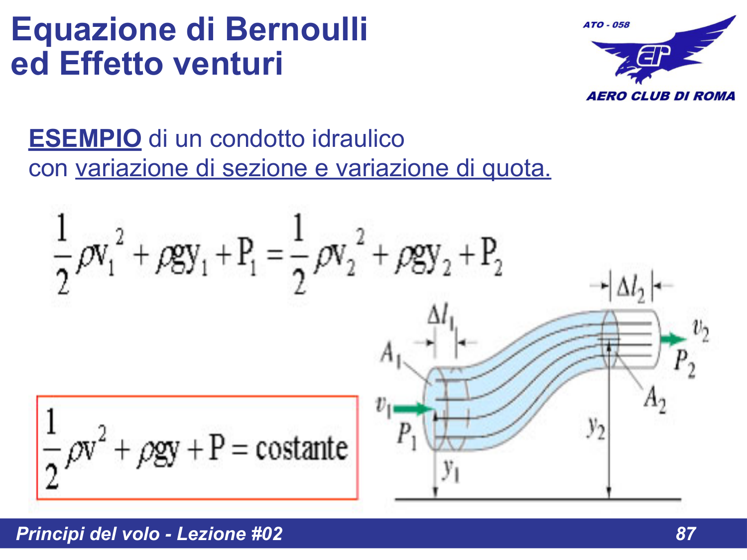 Esempio condotto idraulico