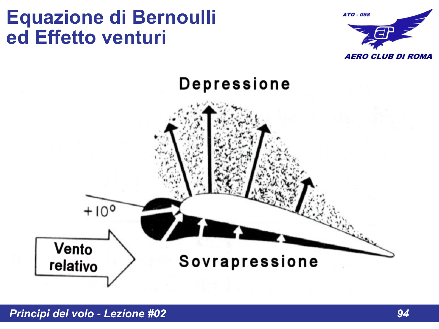 Depressione e Sovrapressione