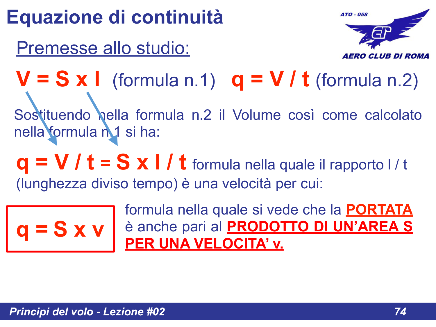 Derivazione formula portata