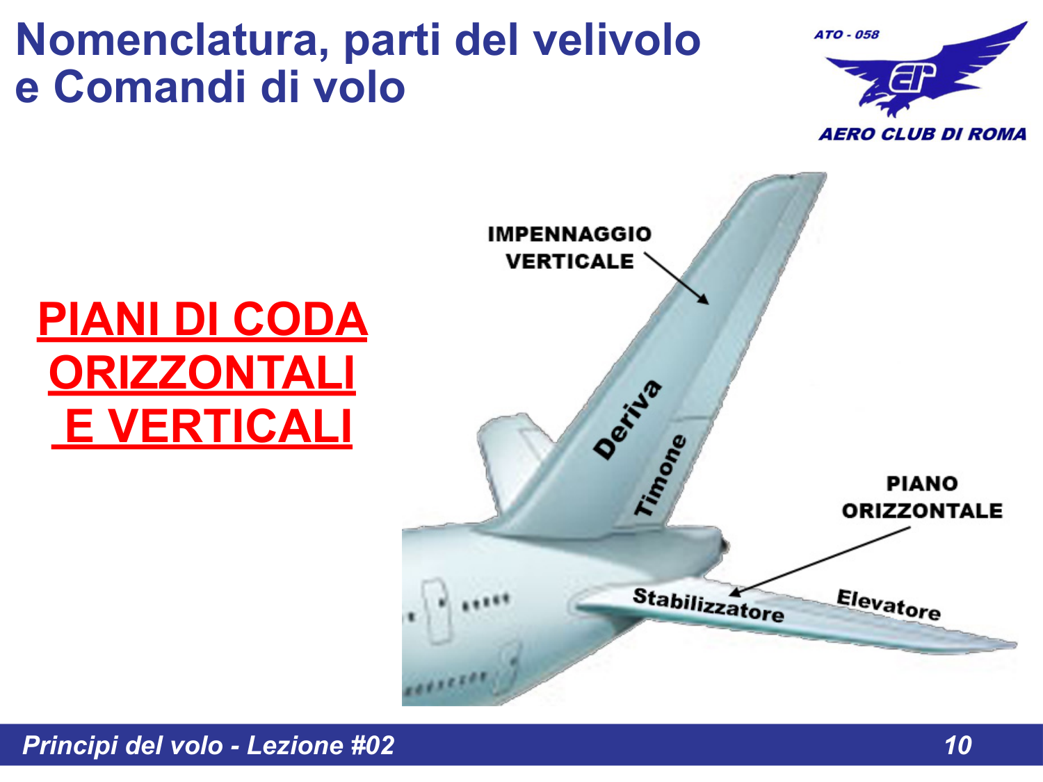 Impennaggio verticale