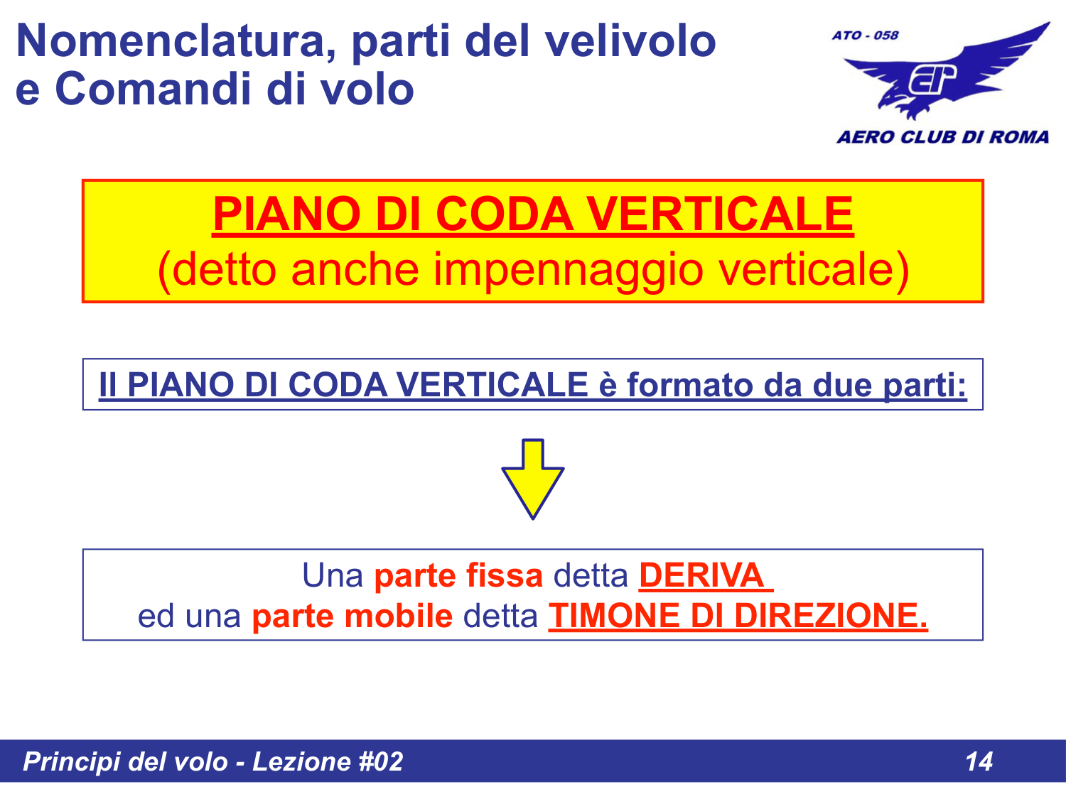 Piano di coda verticale