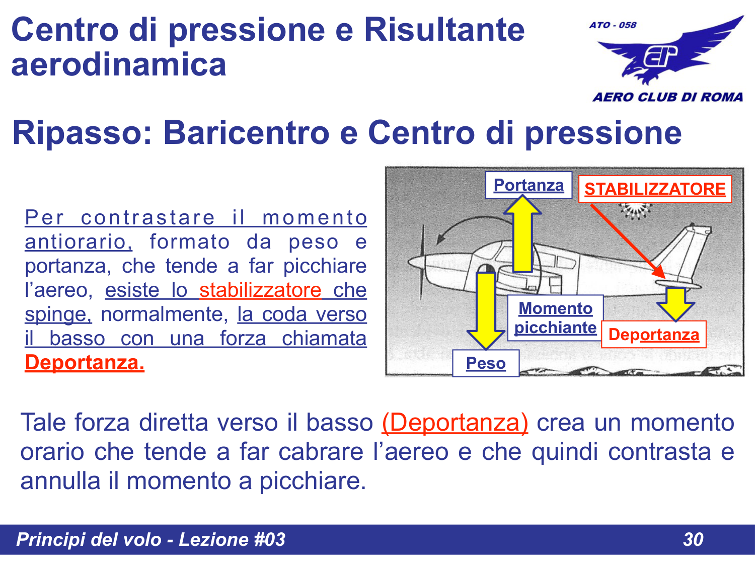Stabilizzatore e Deportanza