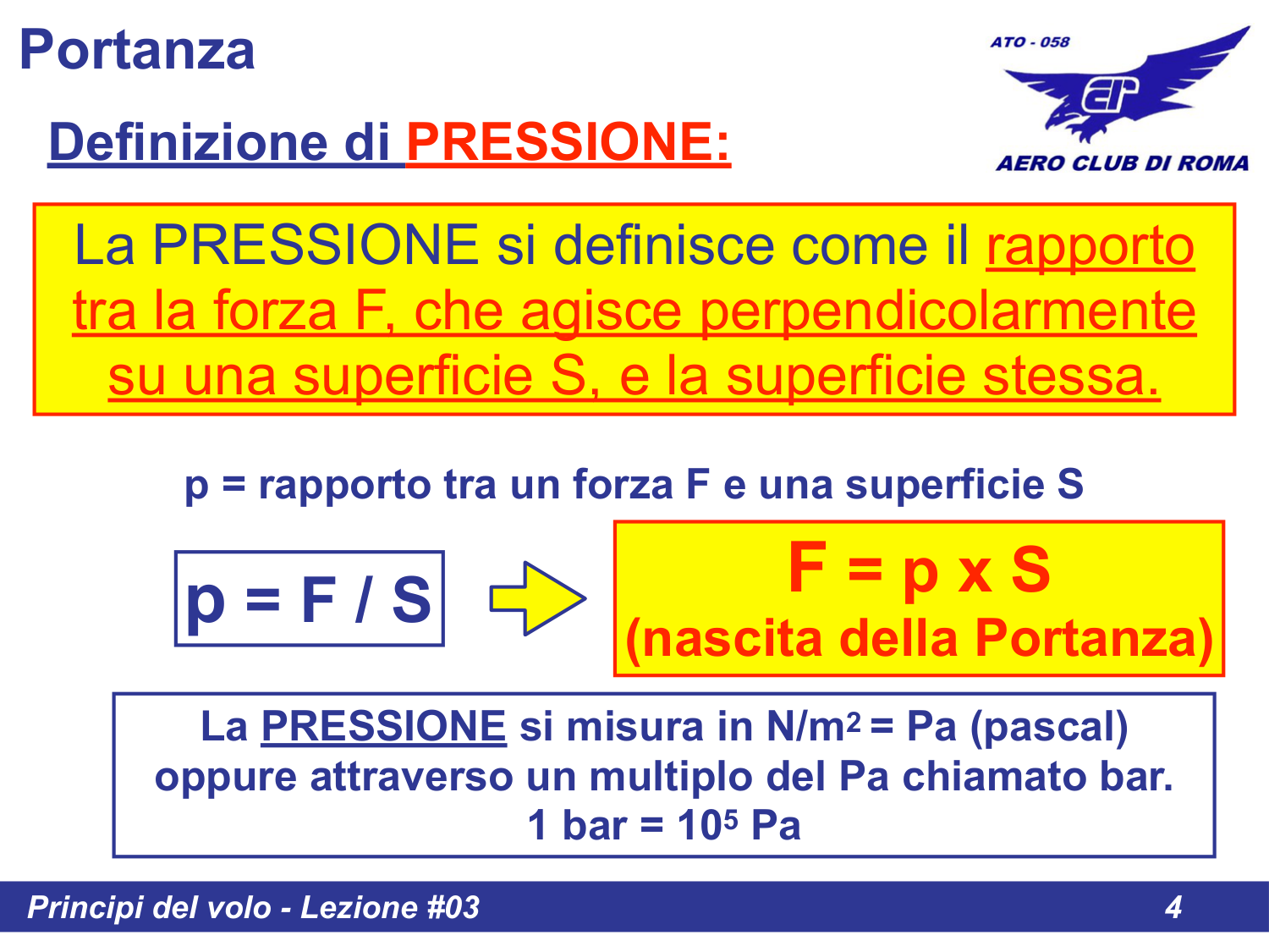 Definizione di Pressione