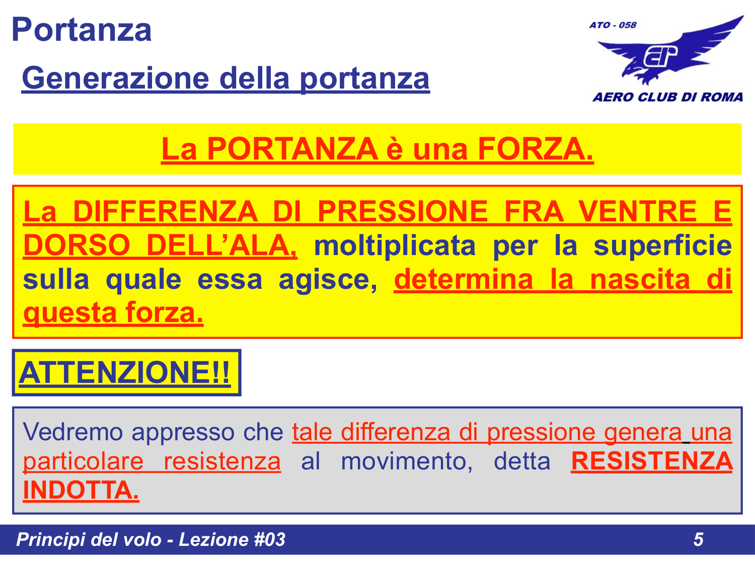 Generazione della Portanza