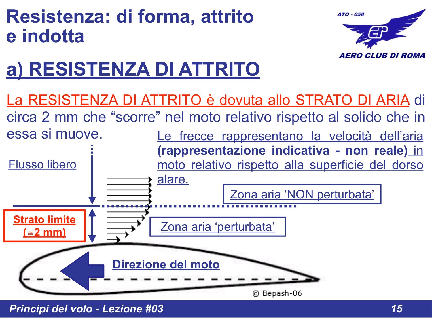 Resistenza di Attrito
