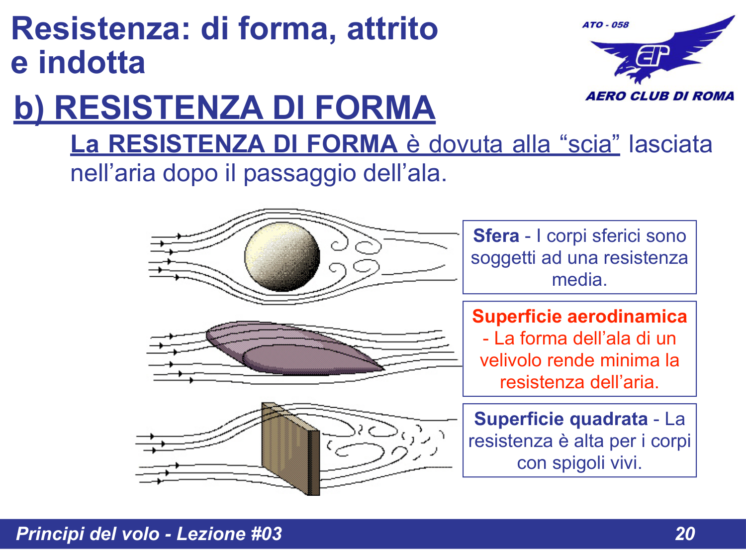 Resistenza di Forma