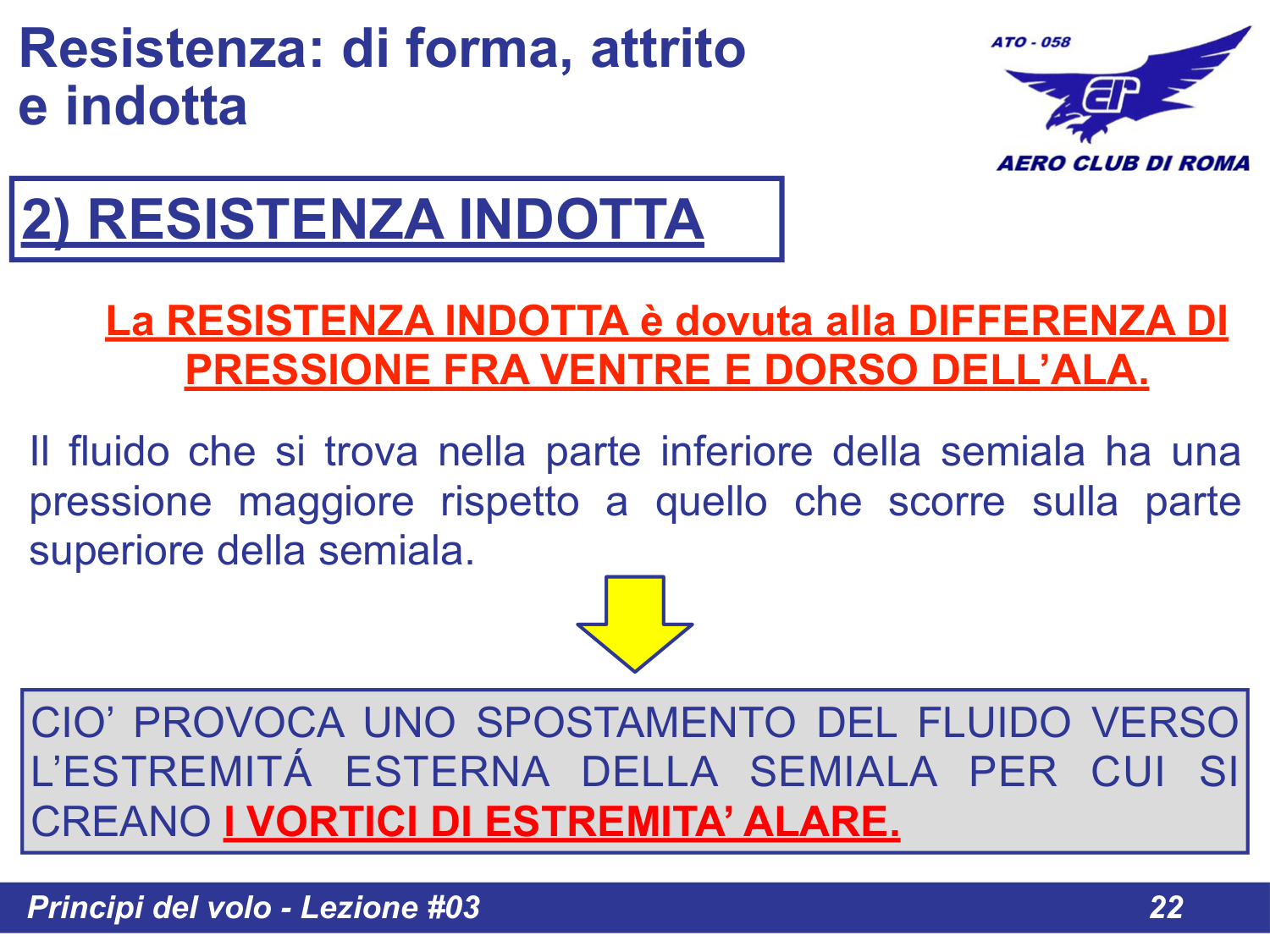 Resistenza Indotta