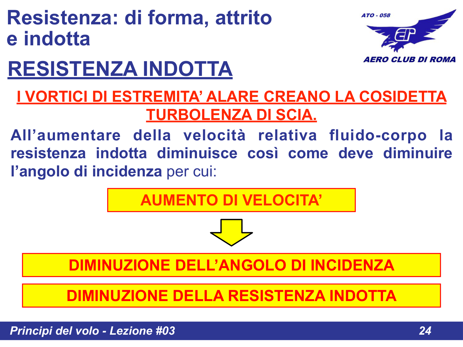 Velocita e resistenza indotta
