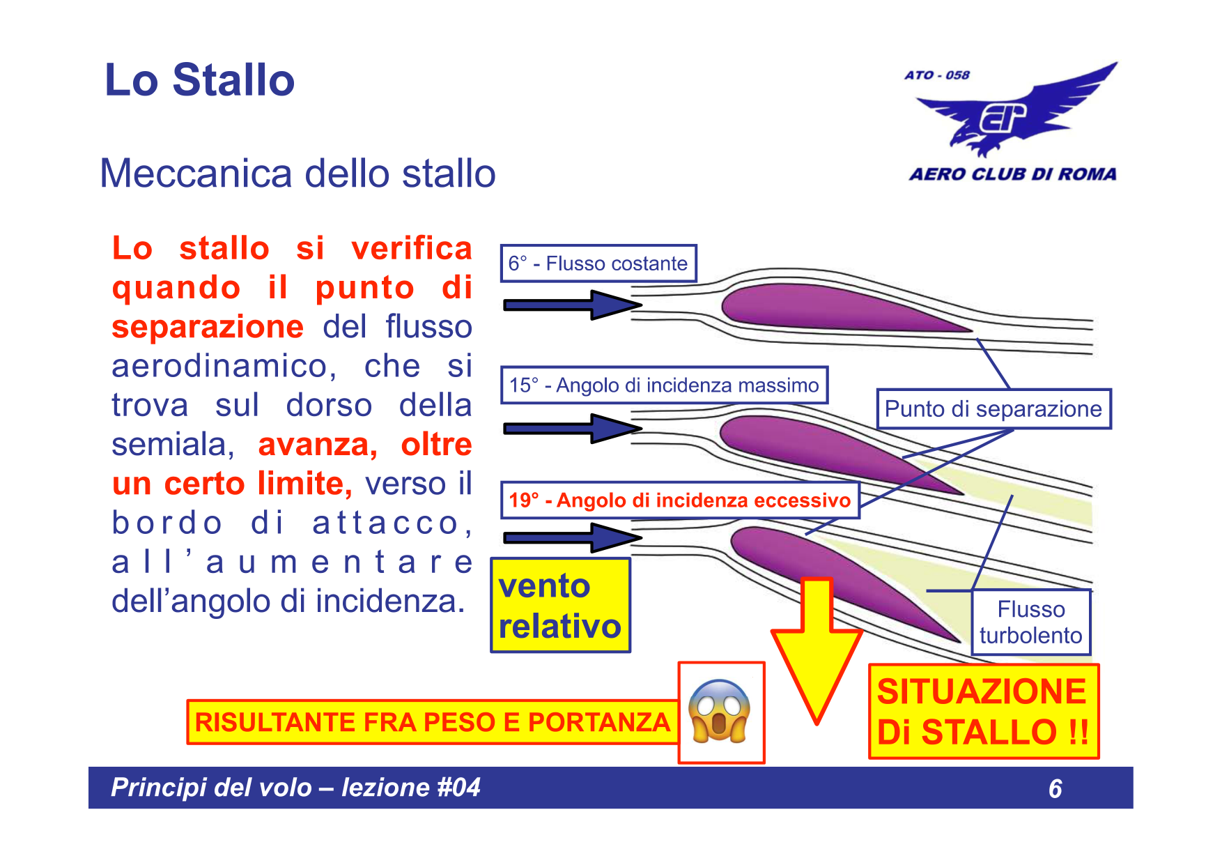 Meccanica dello Stallo