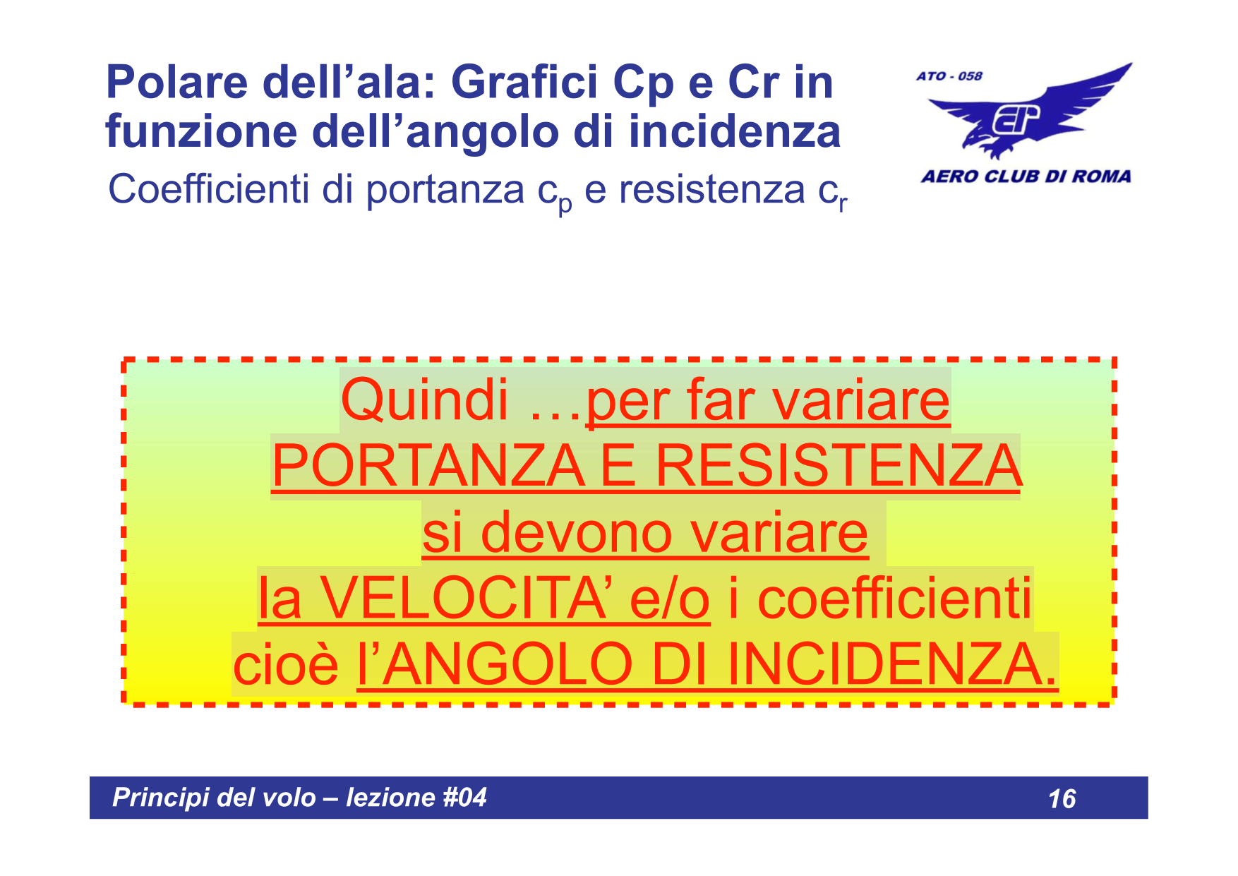 Grafico Cp dettaglio