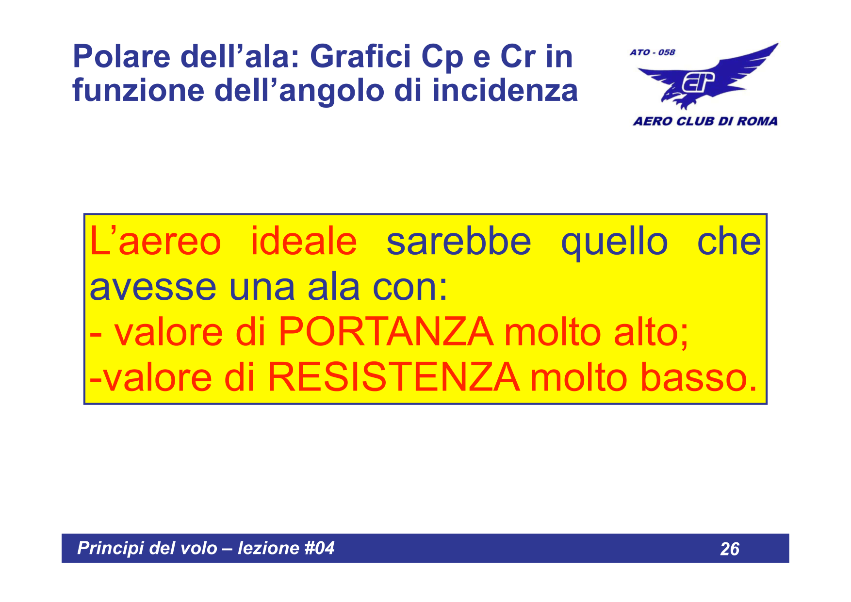 Efficienza dal diagramma