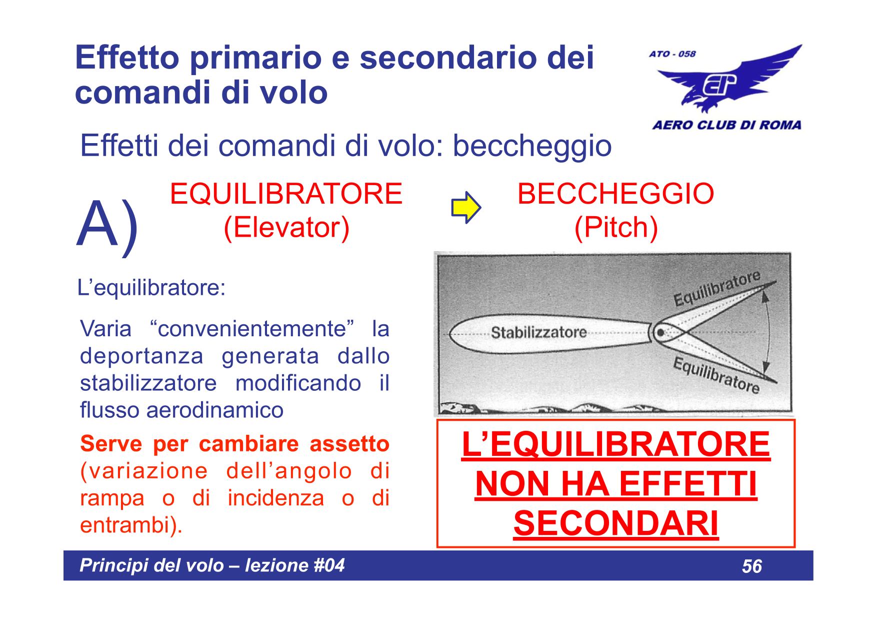 Equilibratore - Beccheggio
