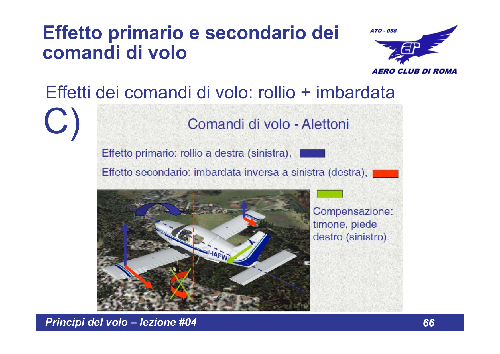 Comandi schema finale