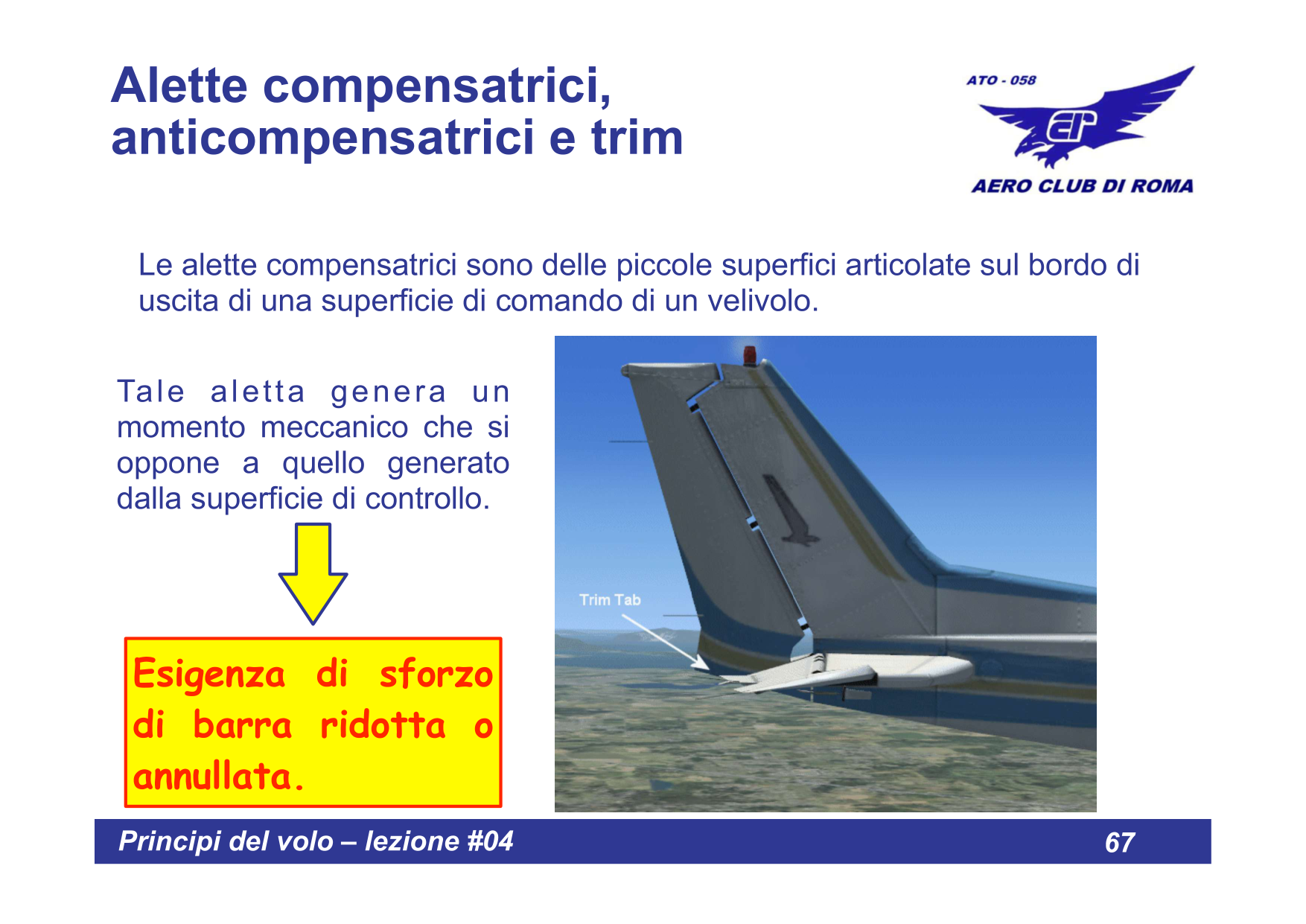 Alette compensatrici