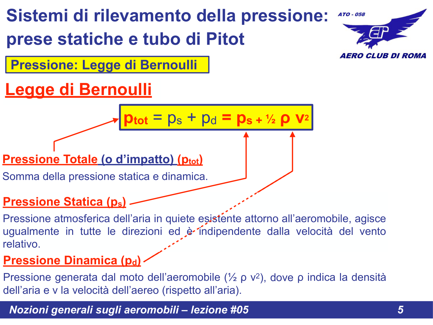 Legge di Bernoulli