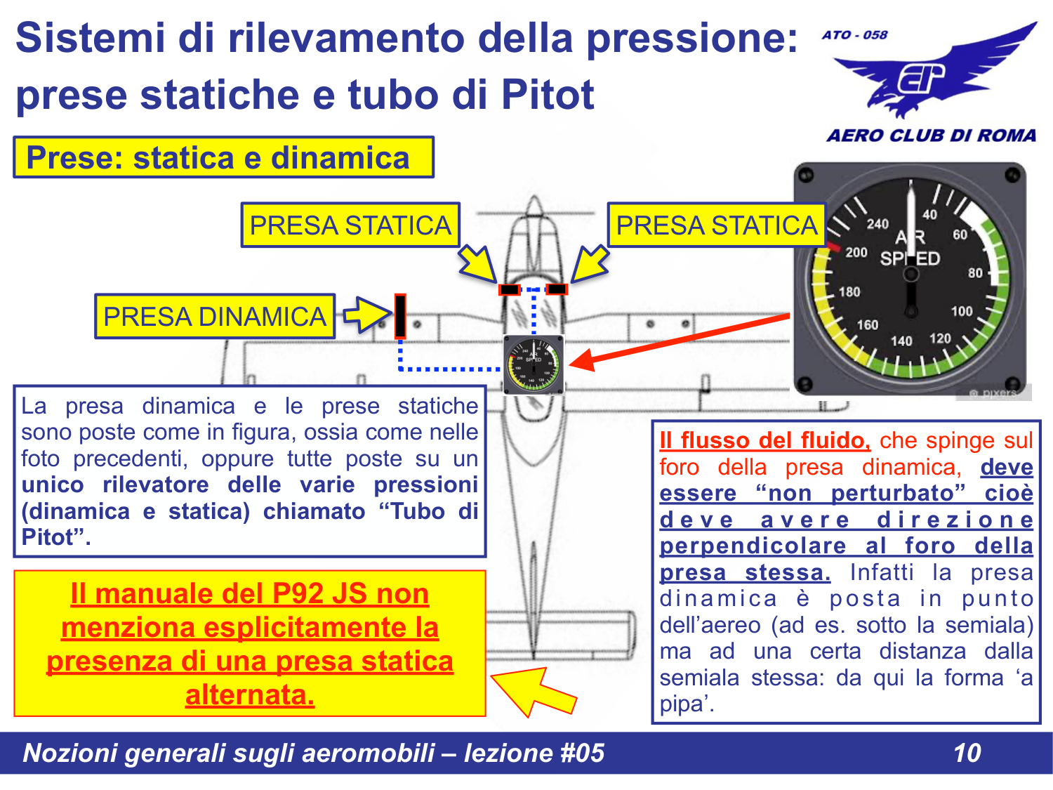 Schema prese dinamica e statiche