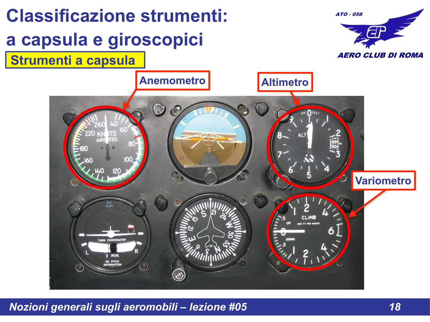 Strumenti a capsula evidenziati
