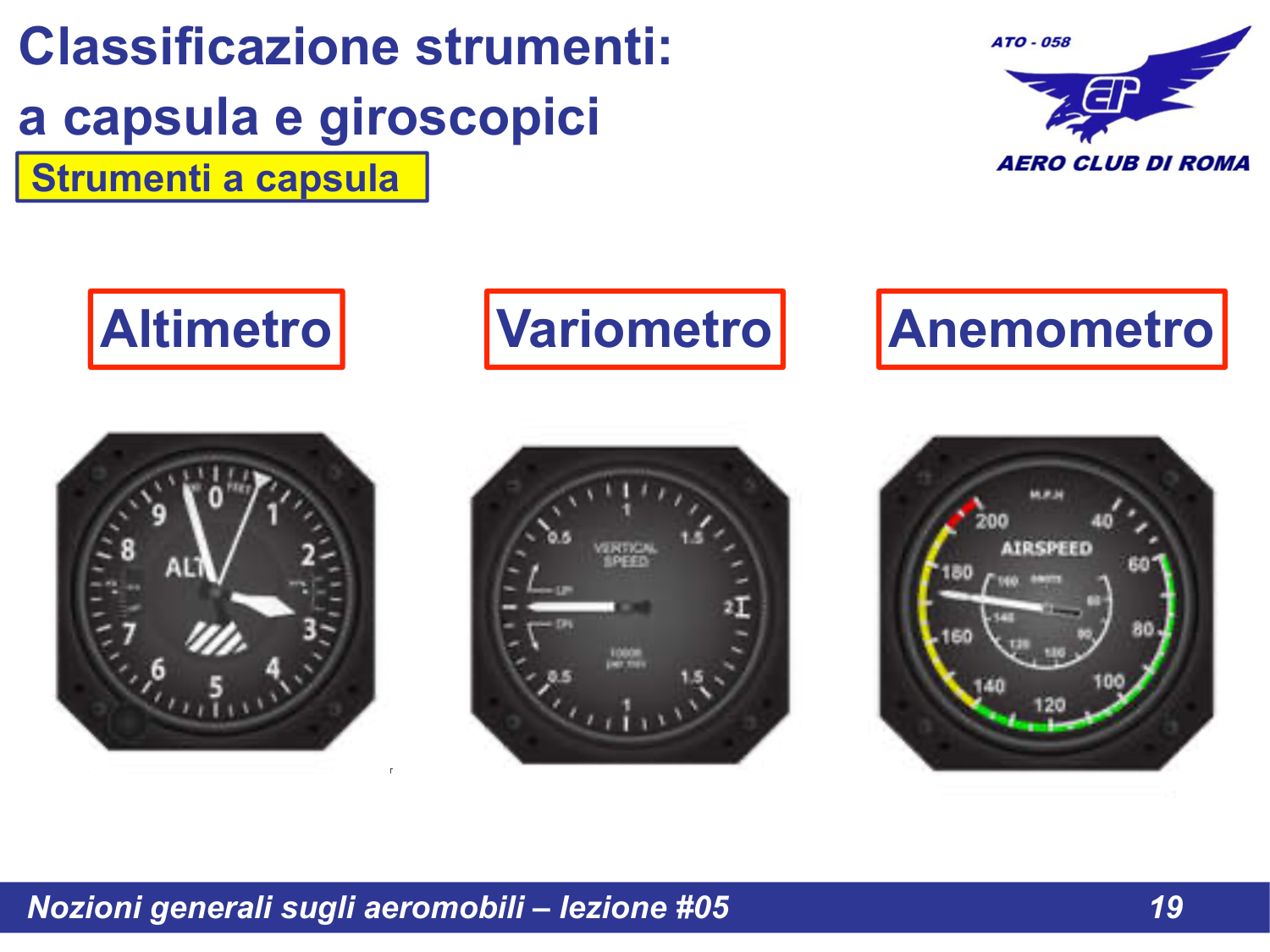 Strumenti a capsula singoli