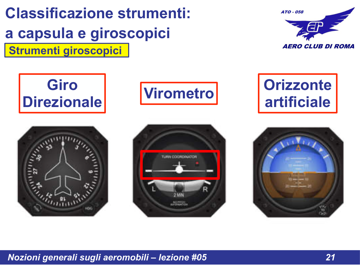 Strumenti giroscopici singoli