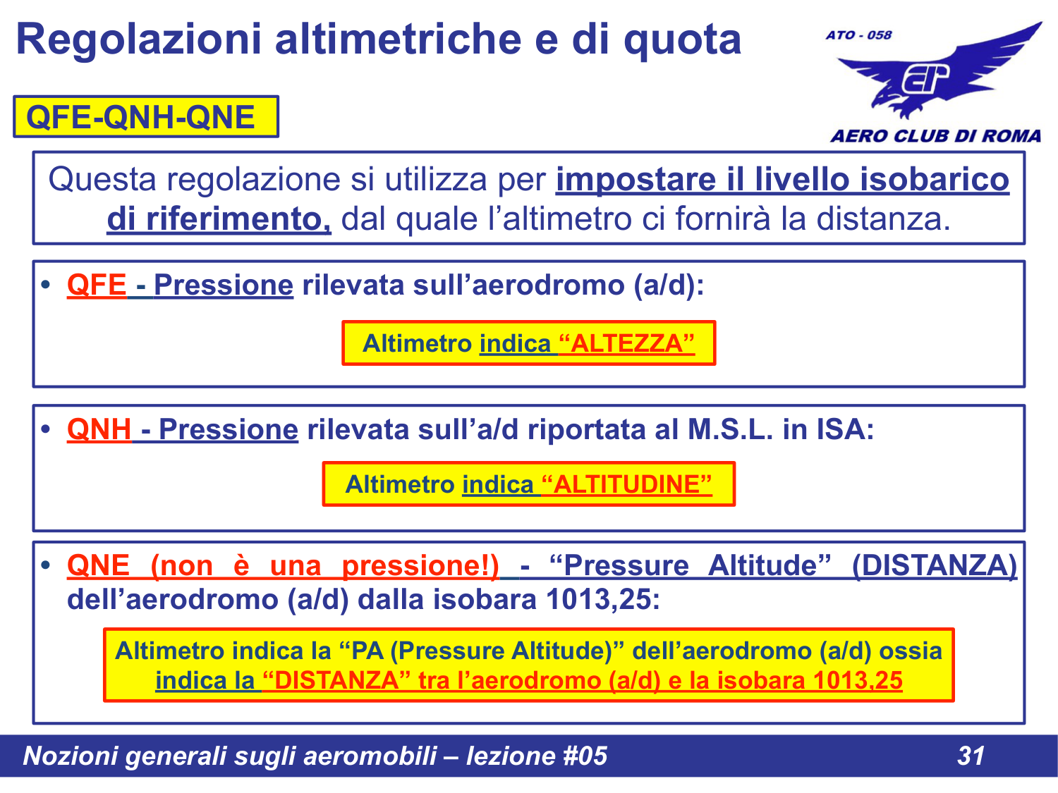 QFE QNH QNE dettaglio