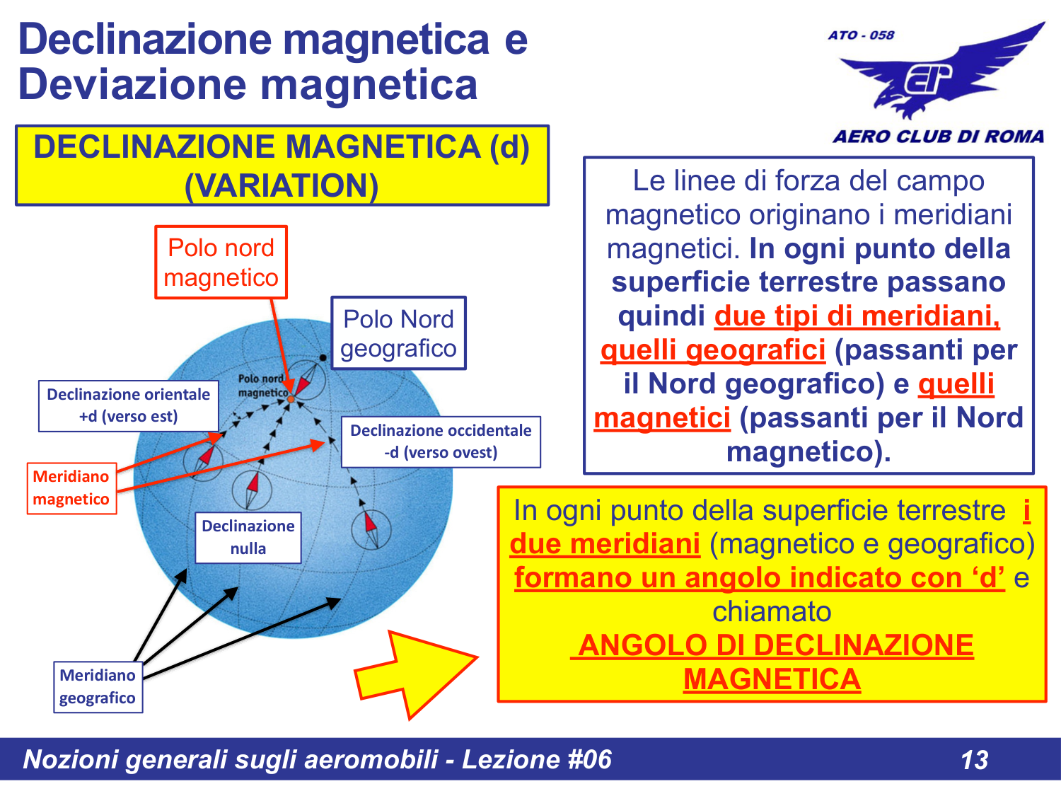 Angolo di declinazione magnetica