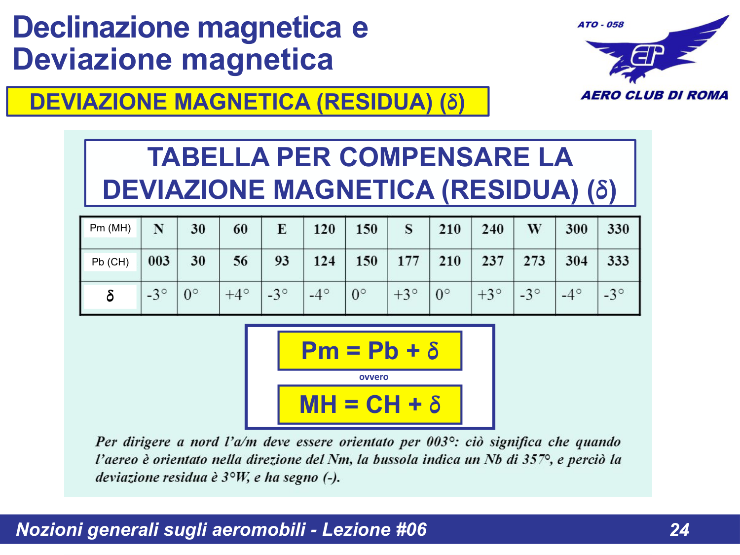 Tabella compensazione deviazione