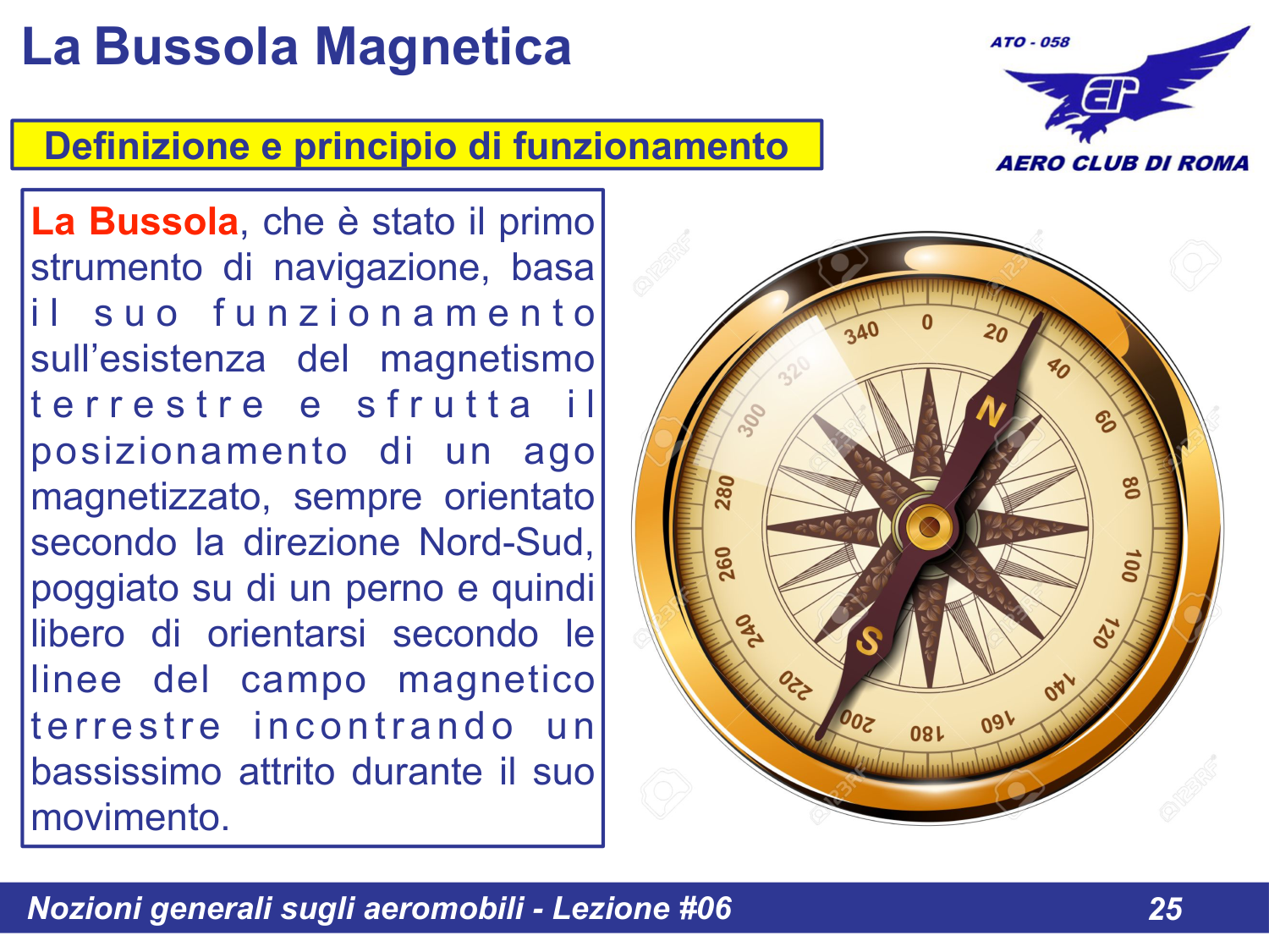 La bussola magnetica