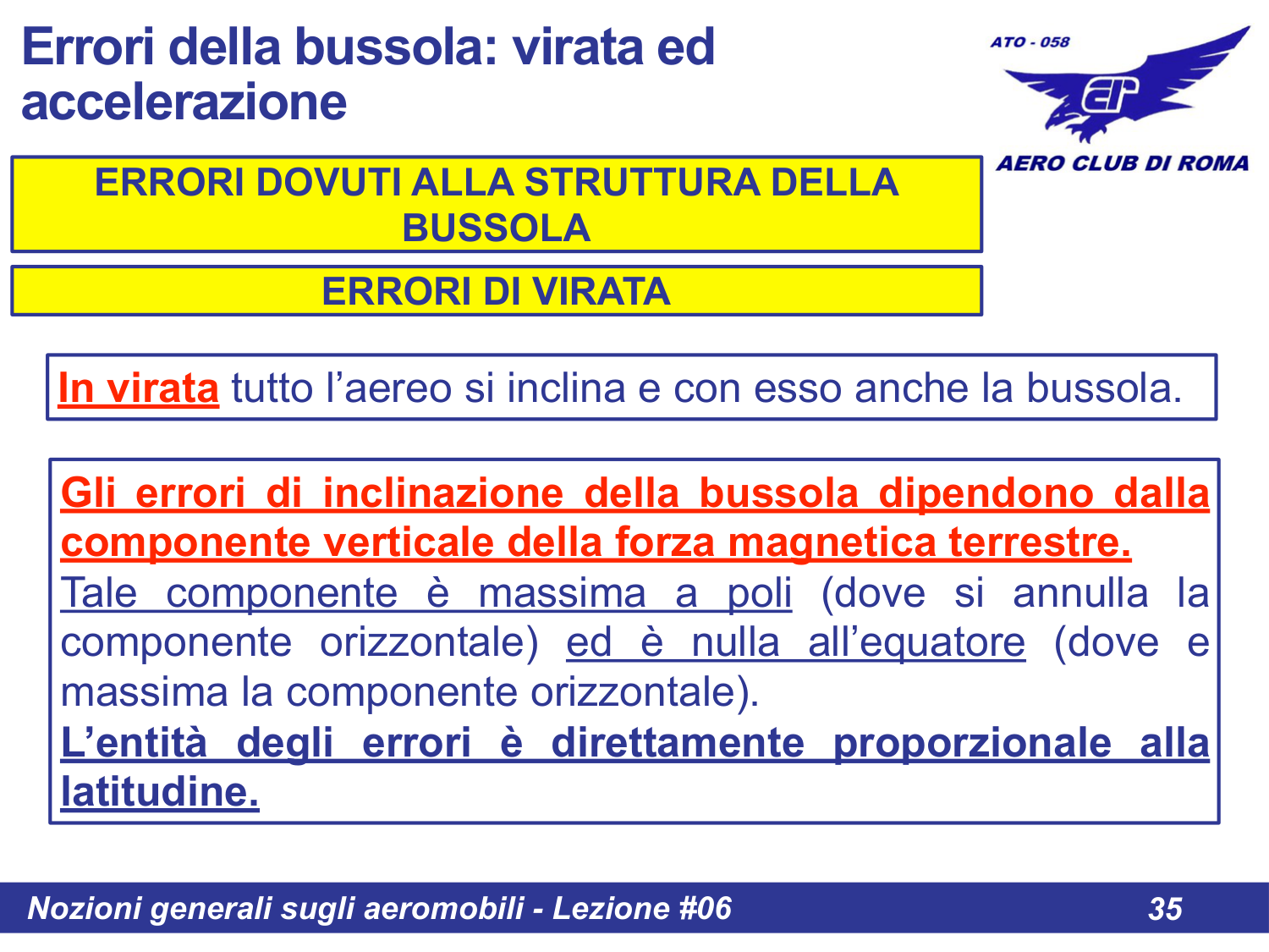 Errori di virata generalita