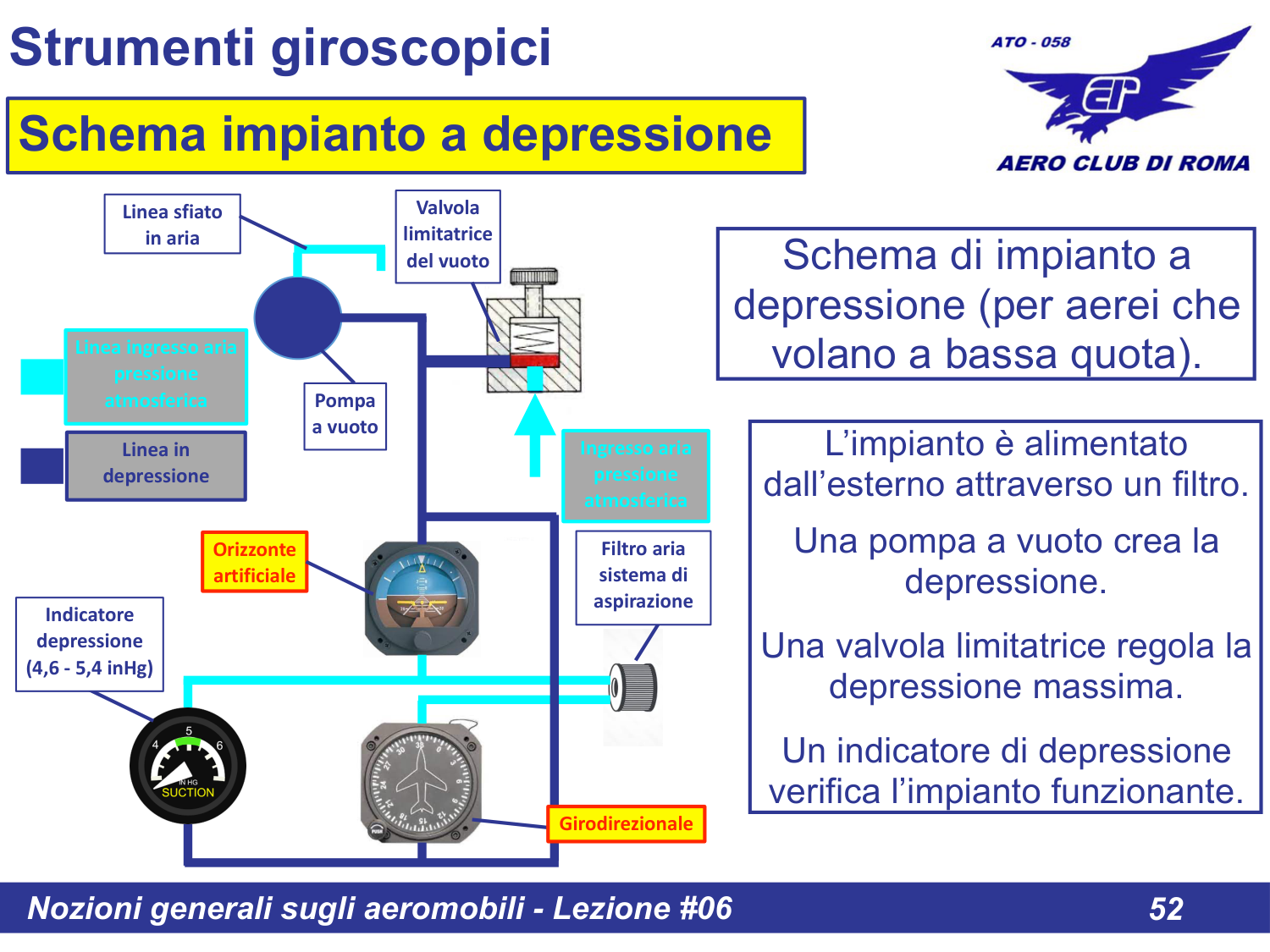 Schema impianto depressione