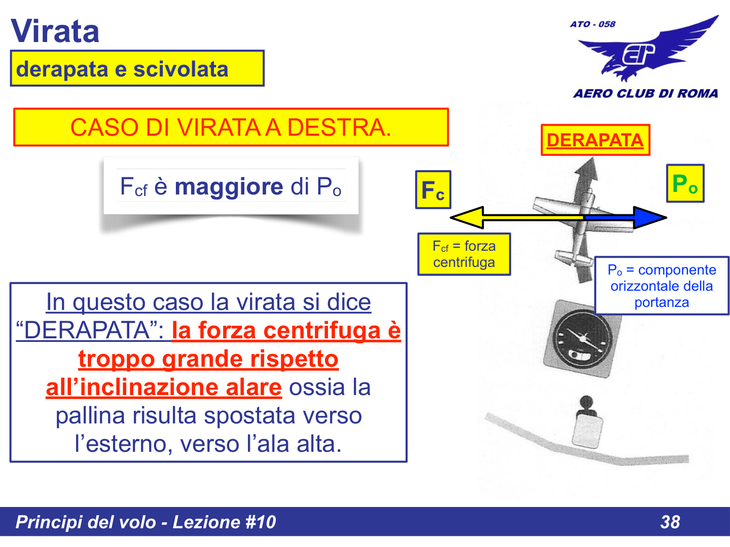 Regola della pallina