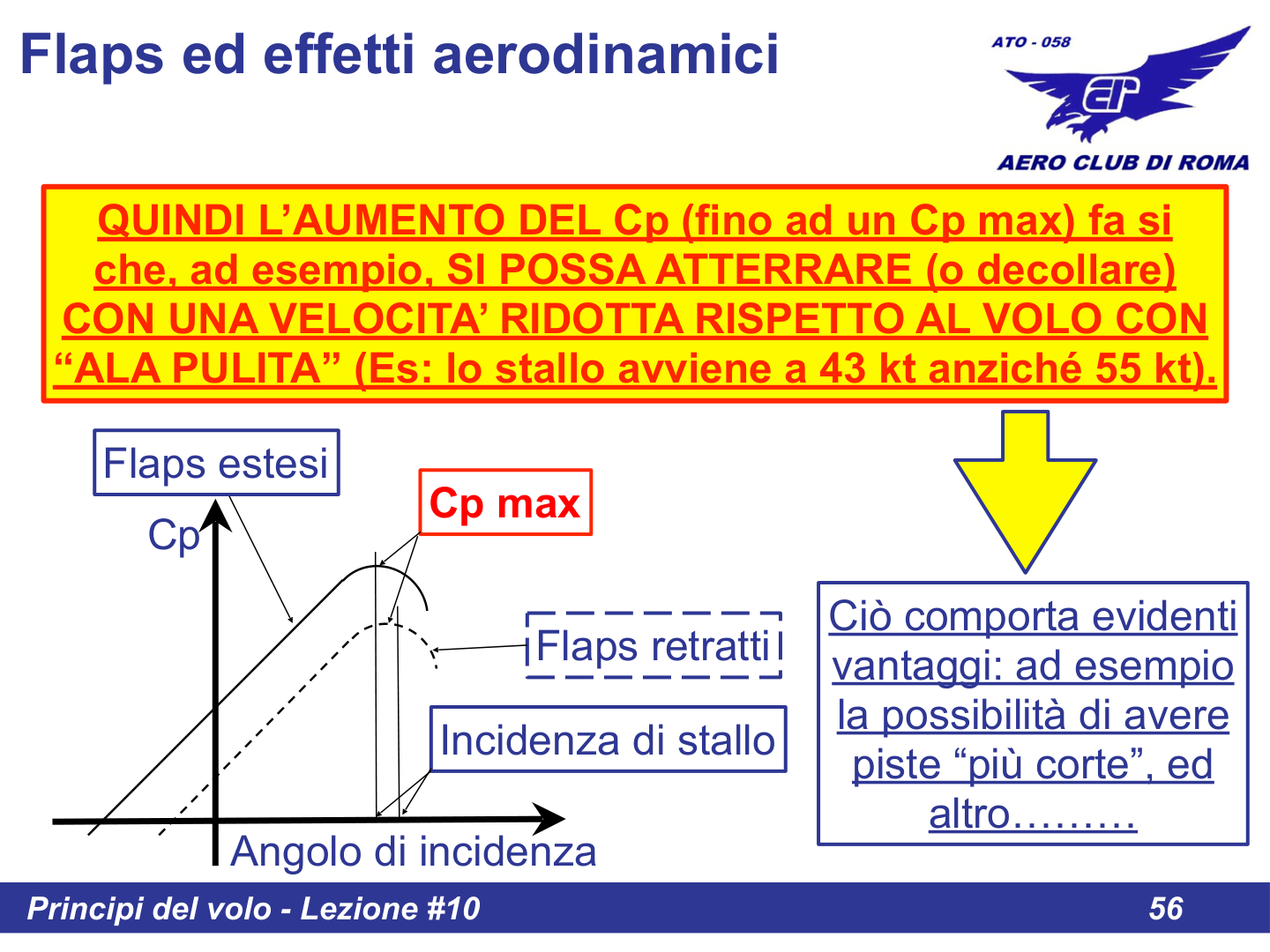 Uso flaps atterraggio