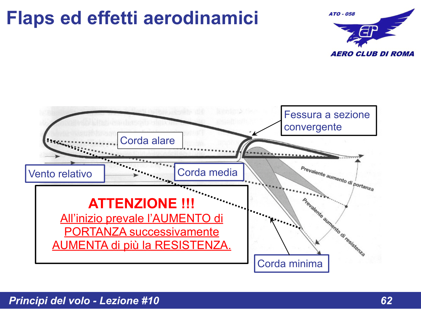 Conseguenze effetto suolo