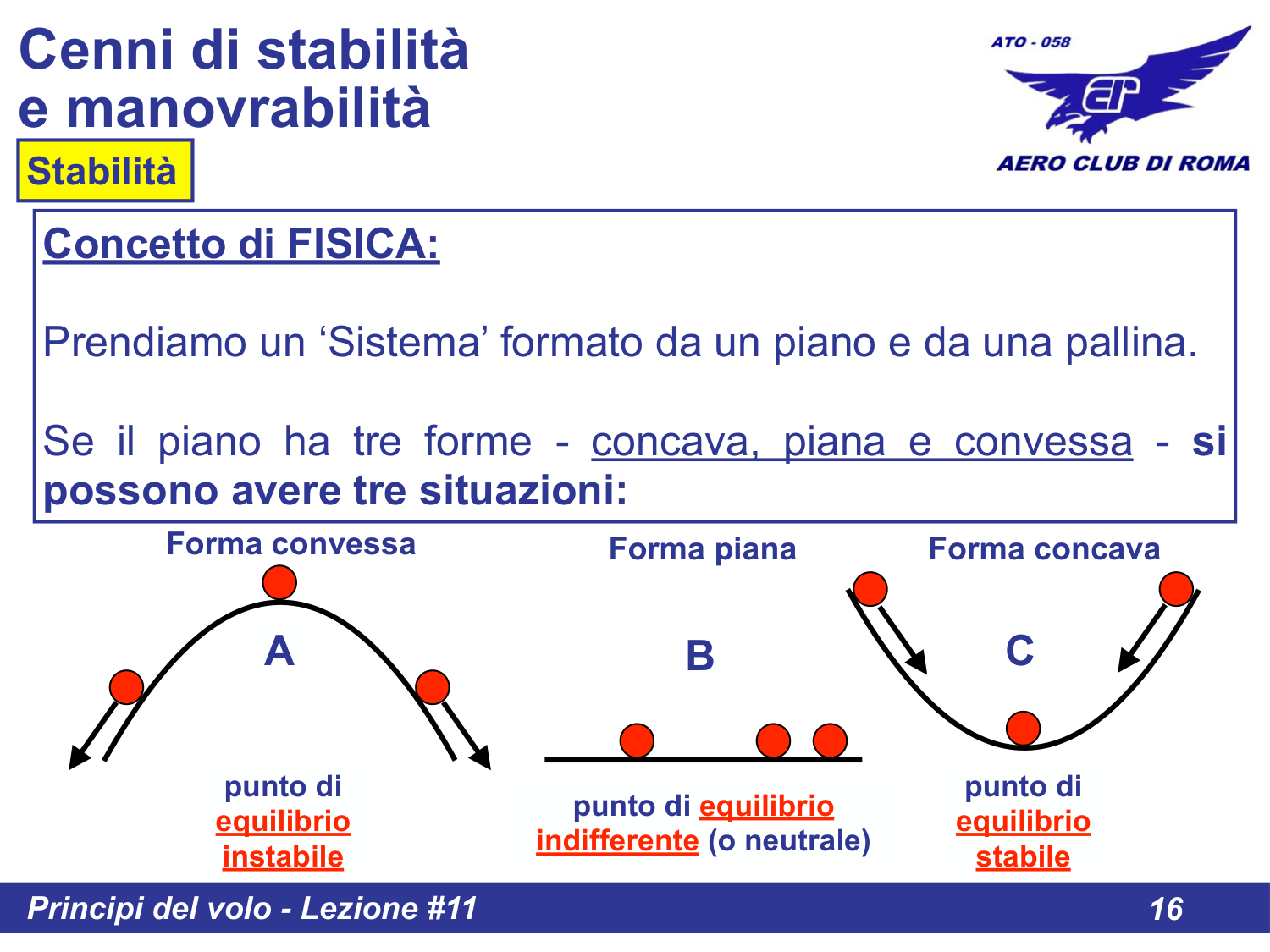 Concetto di stabilita
