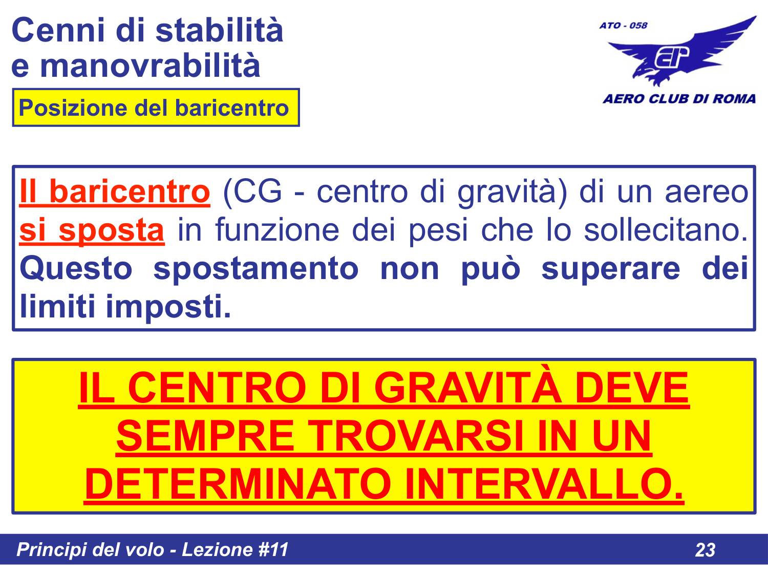 Grafici stabilita dinamica