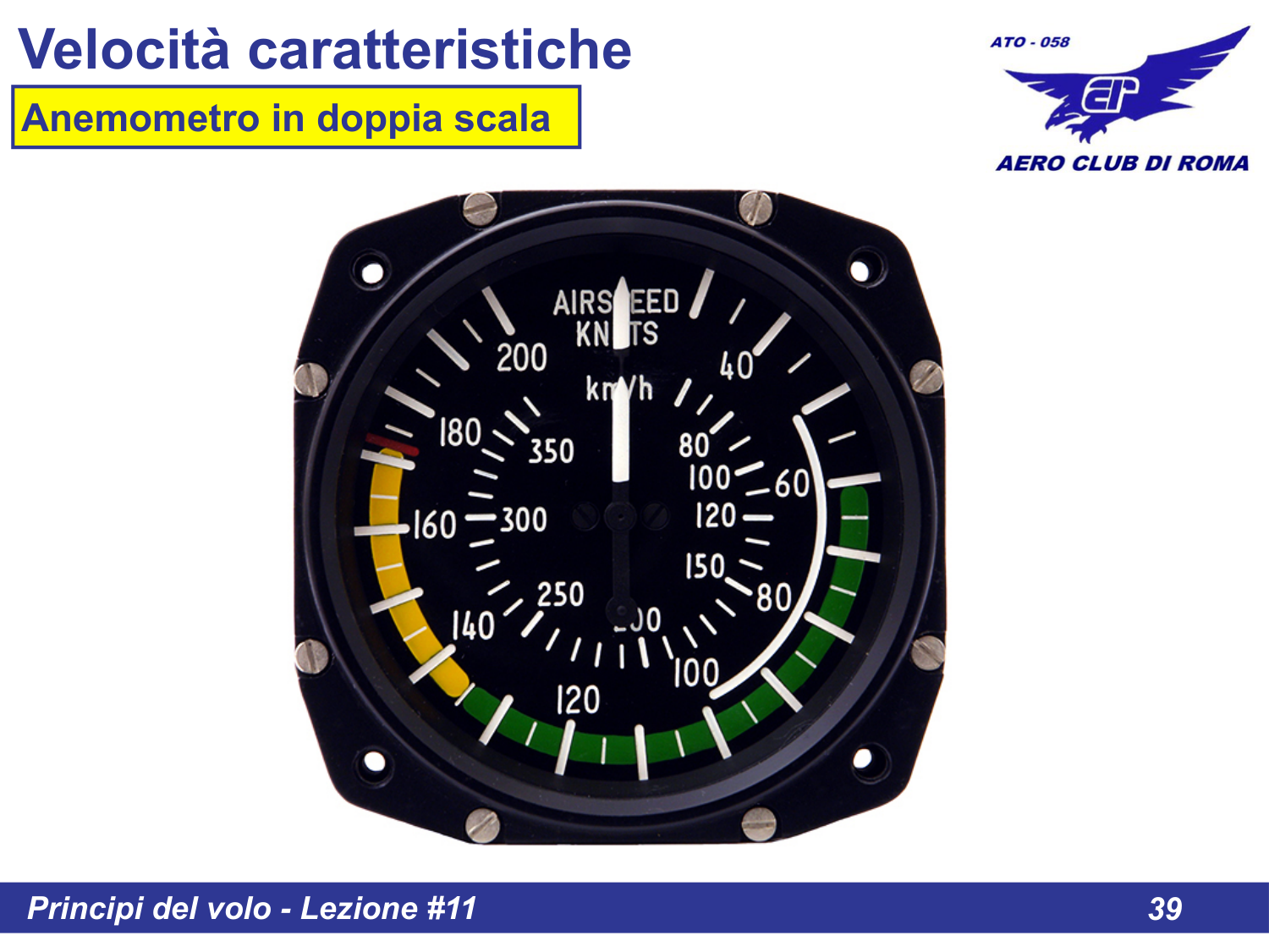 Conclusioni stabilita