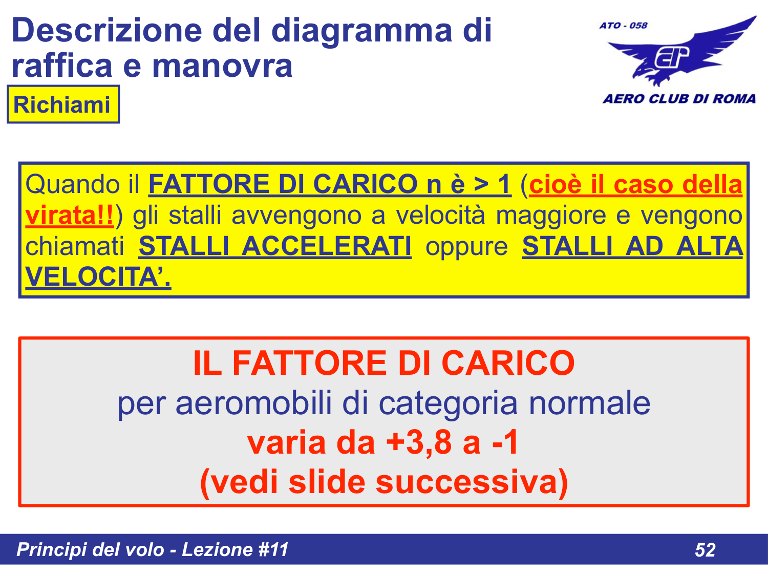 Esempi fattore carico