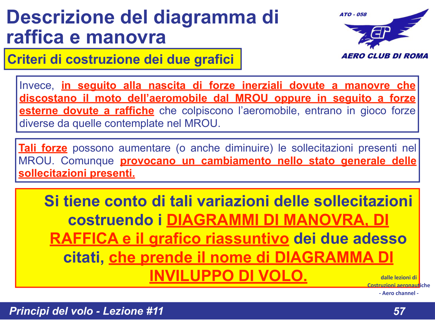 Effetti fattore carico