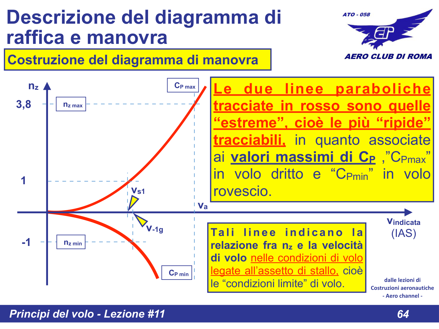 Categorie aeromobili