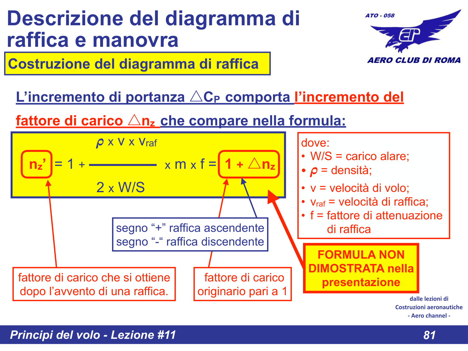 Sovrapposizione diagrammi