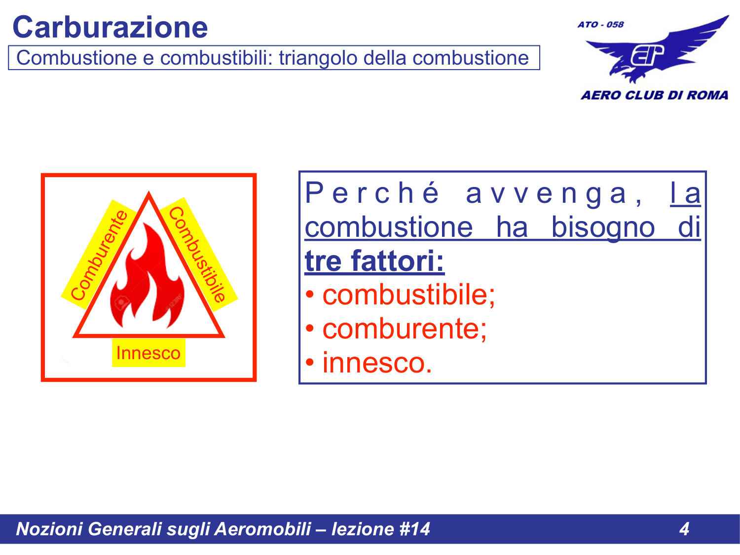 Triangolo della combustione