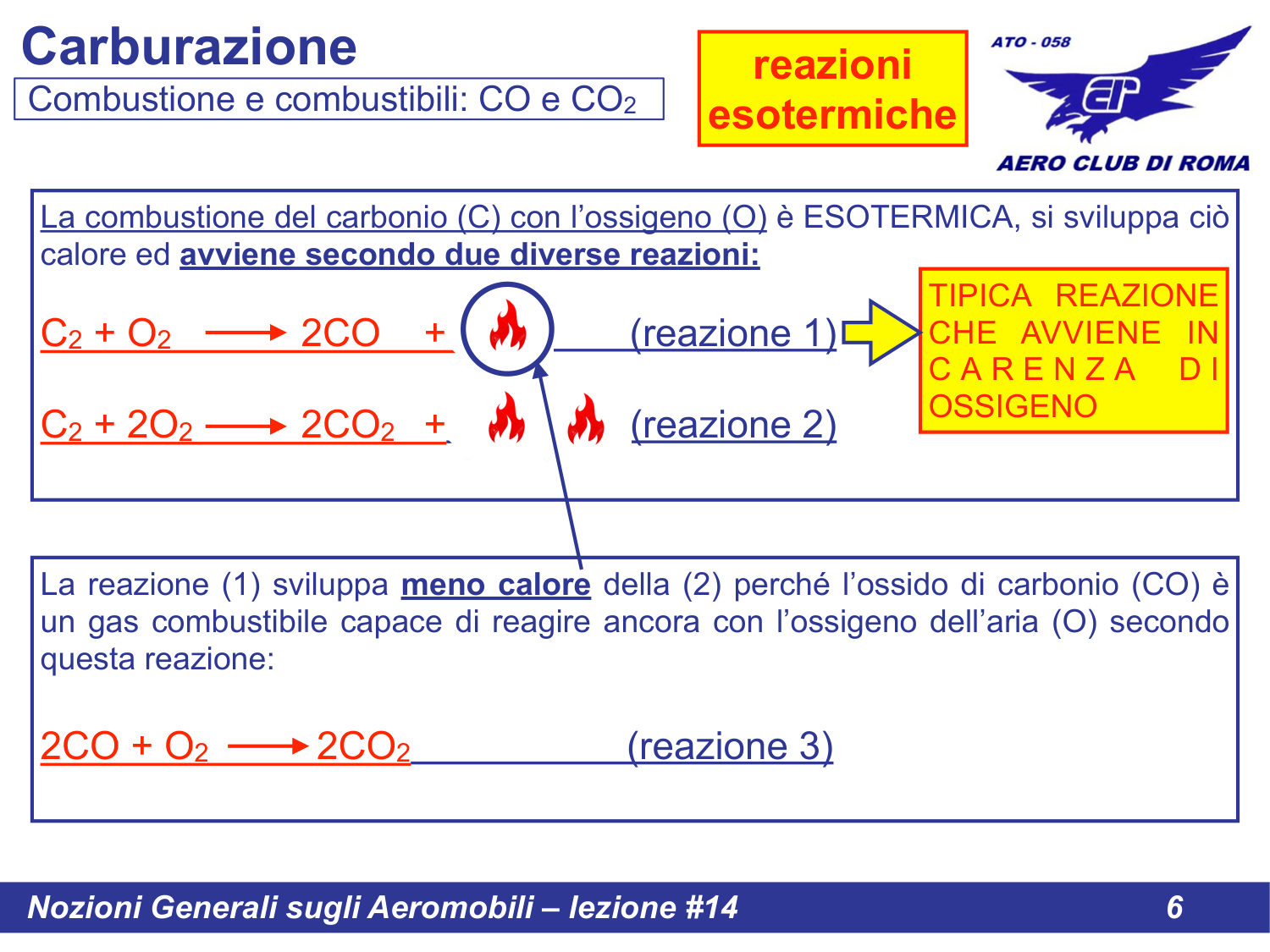 Reazioni esotermiche