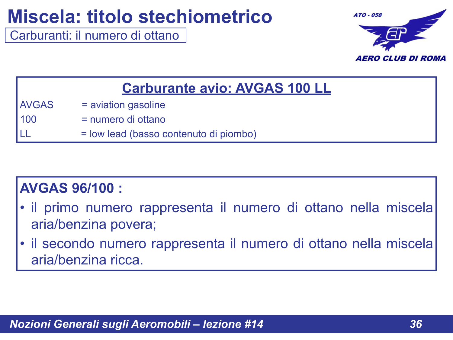 AVGAS 100 LL