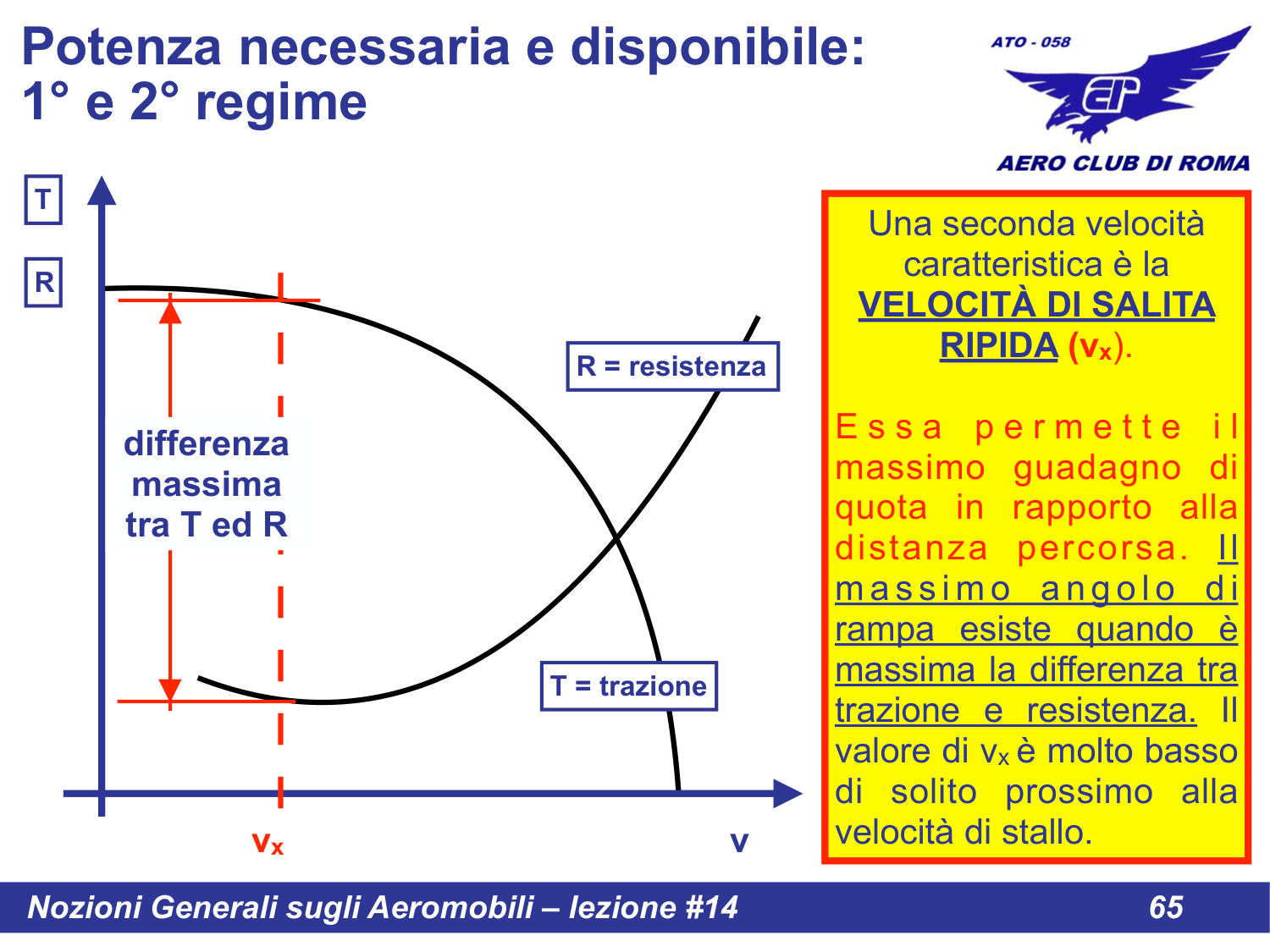 Velocita caratteristiche